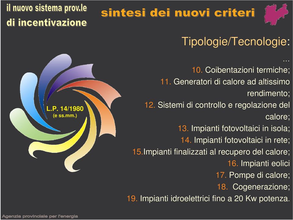 Sistemi di controllo e regolazione del calore; 13. Impianti fotovoltaici in isola; 14.