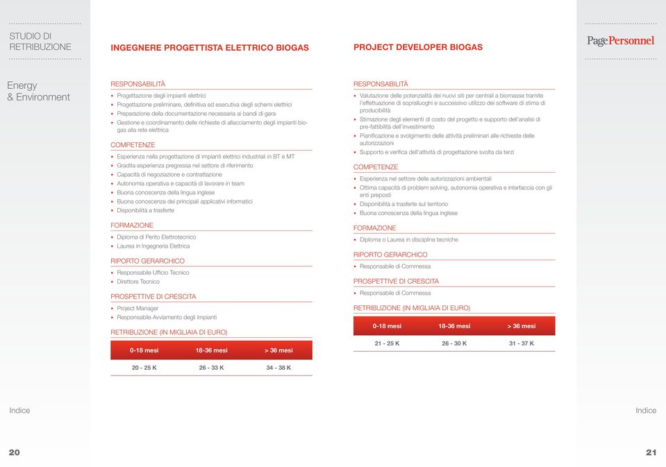 industriali in BT e MT Gradita esperienza pregressa nel settore di riferimento Capacità di negoziazione e contrattazione Autonomia operativa e capacità di lavorare in team Buona conoscenza dei