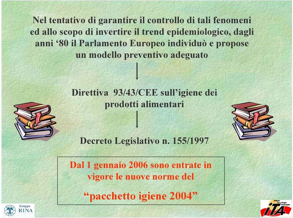 preventivo adeguato Direttiva 93/43/CEE sull igiene dei prodotti alimentari Decreto