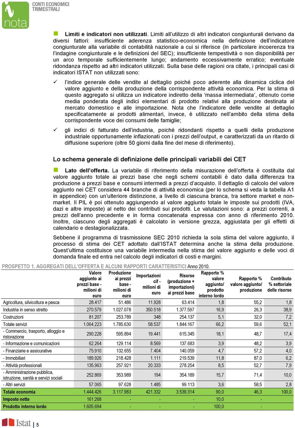 contabilità nazionale a cui si riferisce (in particolare incoerenza tra l indagine congiunturale e le definizioni del SEC); insufficiente tempestività o non disponibilità per un arco temporale