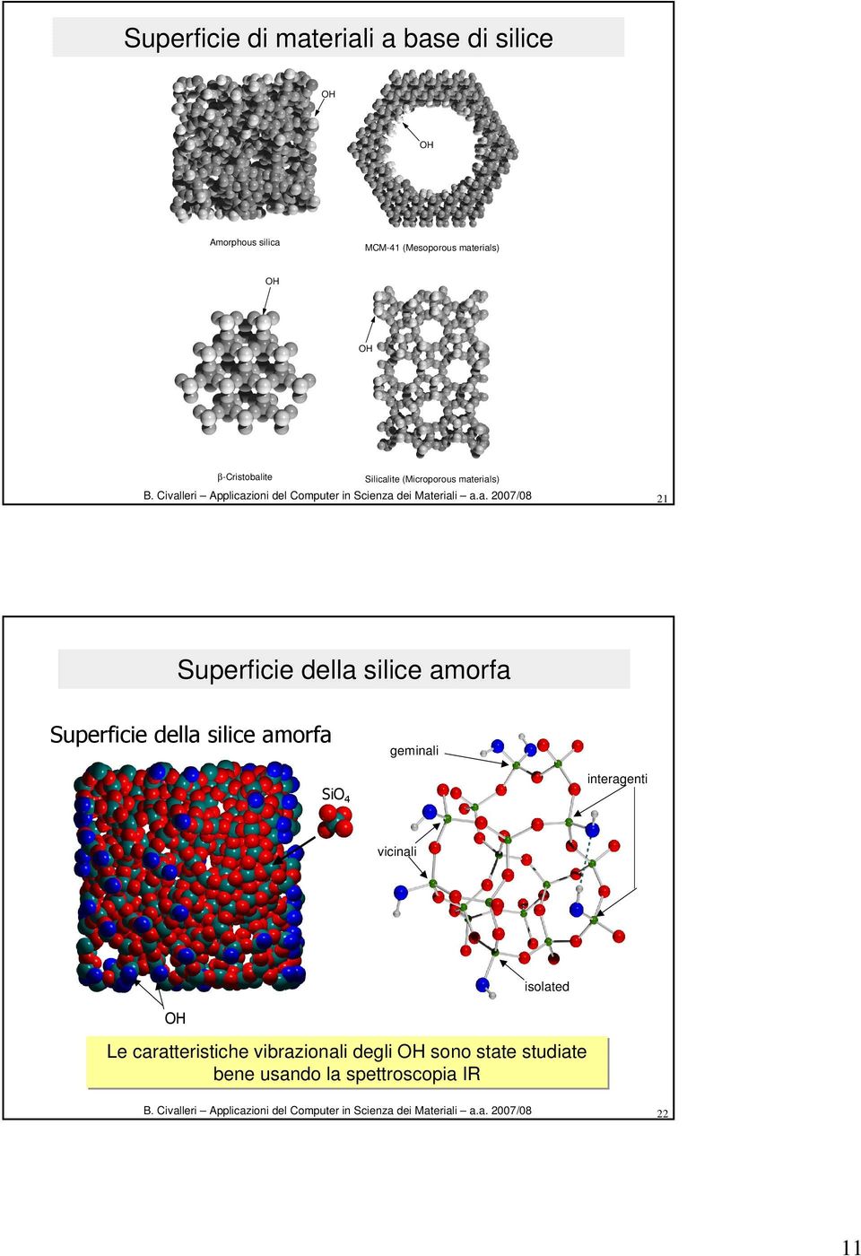 Superficie della silice amorfa geminali interagenti vicinali isolated Le