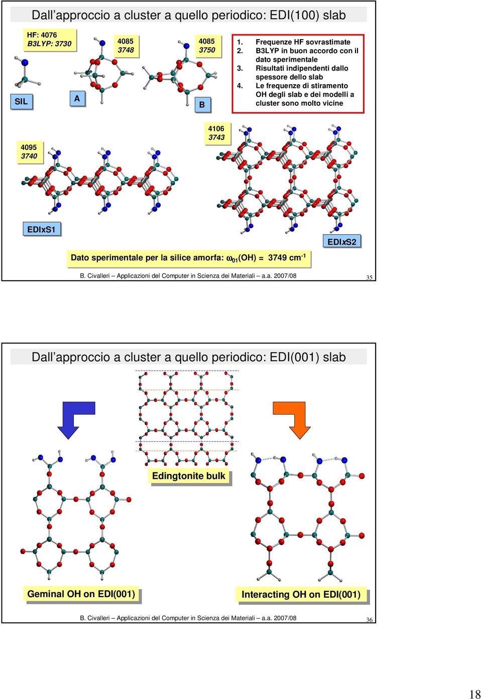 Le frequenze di stiramento degli slab e dei modelli a cluster sono molto vicine 4095 3740 4106 3743 EDIxS1 Dato sperimentale per la silice