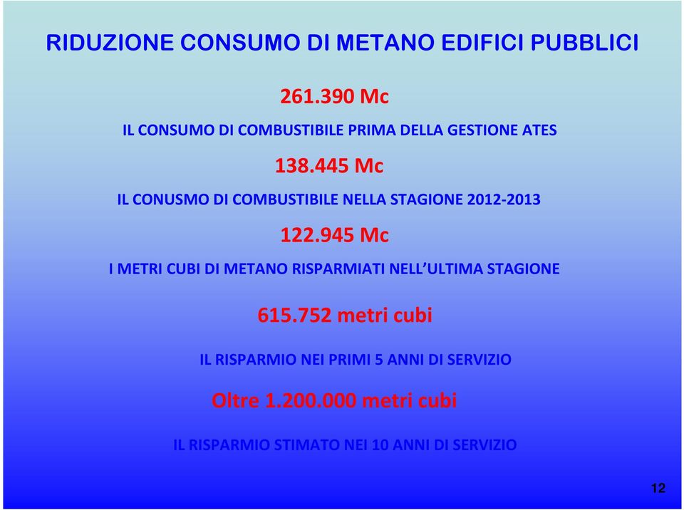 445 Mc IL CONUSMO DI COMBUSTIBILE NELLA STAGIONE 2012-2013 122.