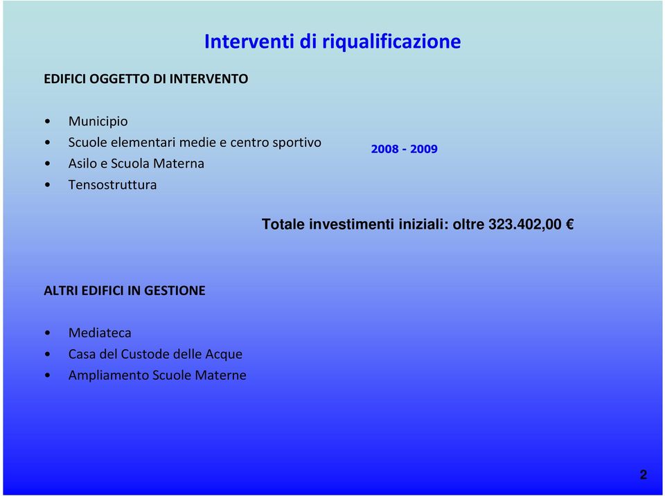 Tensostruttura 2008-2009 Totale investimenti iniziali: oltre 323.