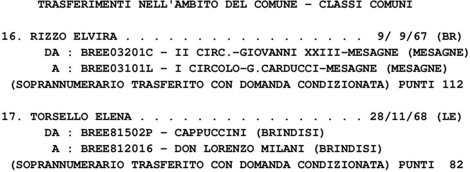 CARDUCCI-MESAGNE (MESAGNE) (SOPRANNUMERARIO TRASFERITO CON DOMANDA CONDIZIONATA) PUNTI 112 17. TORSELLO ELENA.