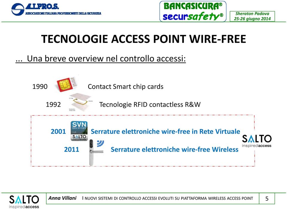 free freeinrete Virtuale 2011 Serrature elettroniche wire free Wireless Anna