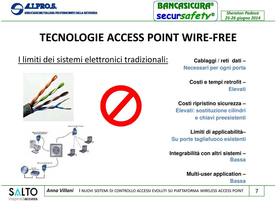 Limiti di applicabilità Su porte tagliafuoco esistenti Integrabilità con altri sistemi Bassa Multi-user