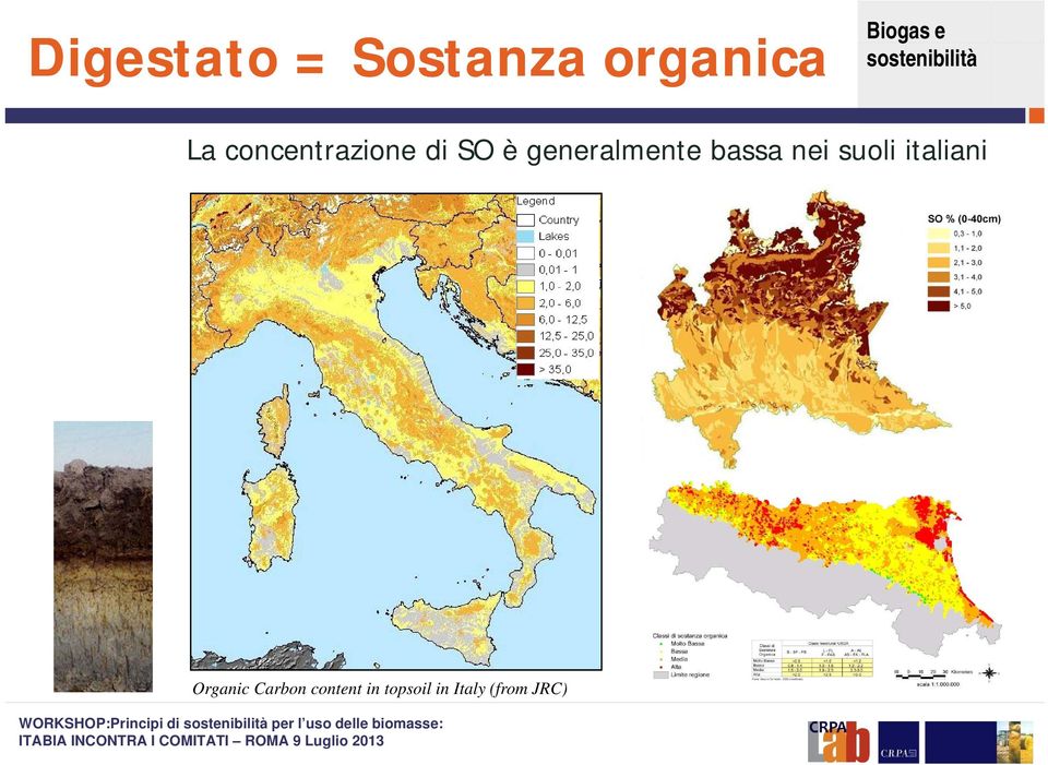 bassa nei suoli italiani Organic