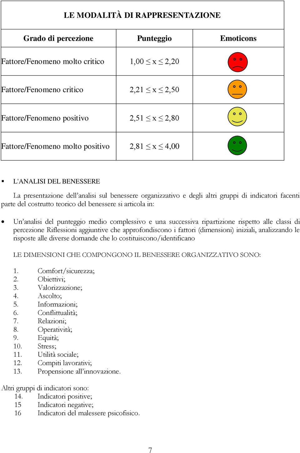 del benessere si articola in: Un analisi del punteggio medio complessivo e una successiva ripartizione rispetto alle classi di percezione Riflessioni aggiuntive che approfondiscono i fattori