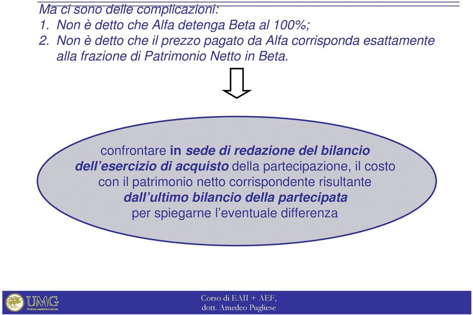 Beta. confrontare in sede di redazione del bilancio dell esercizio di acquisto della partecipazione, il