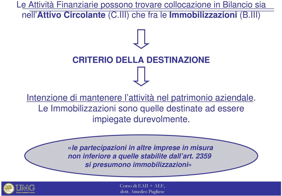 III) CRITERIO DELLA DESTINAZIONE Intenzione di mantenere l attività nel patrimonio aziendale.