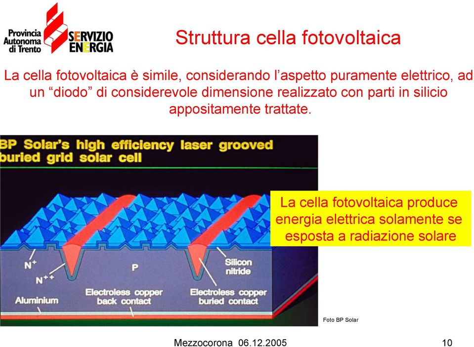 con parti in silicio appositamente trattate.