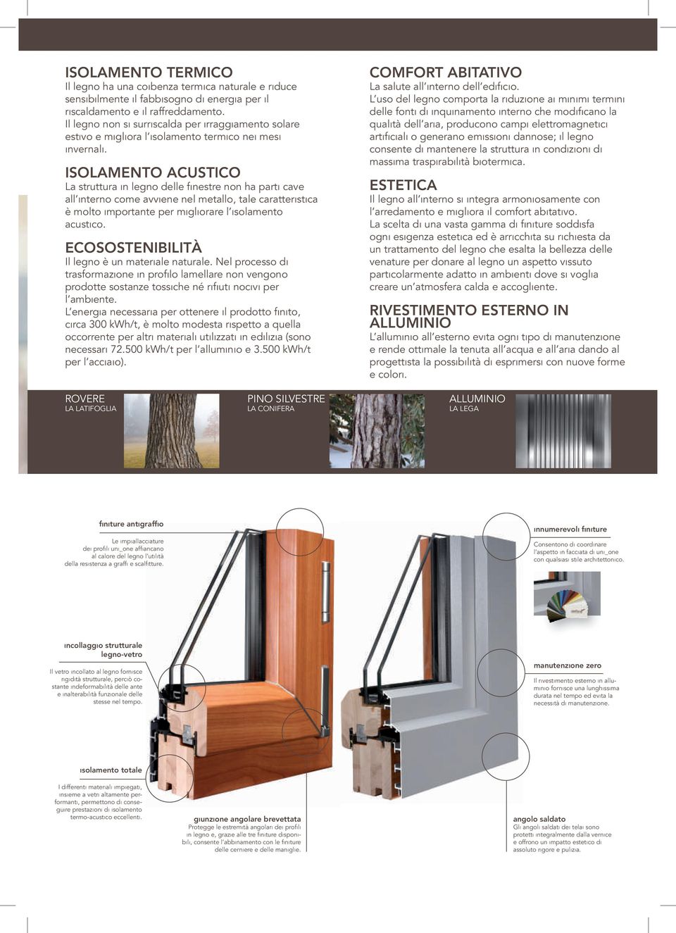Isolamento acustico La struttura in legno delle inestre non ha parti cave all interno come avviene nel metallo, tale caratteristica è molto importante per migliorare l isolamento acustico.