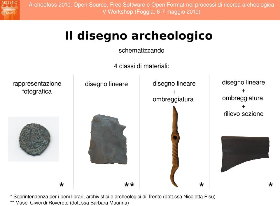 schematizzando 4classidimateriali: rappresentazione fotografica * disegnolineare ** disegnolineare +