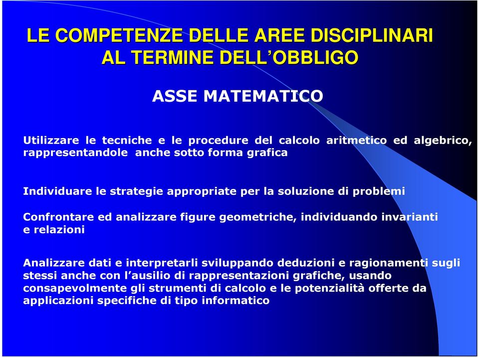 le strategie appropriate per la soluzione di problemi Confrontare ed analizzare figure geometriche, individuando invarianti e relazioni Analizzare