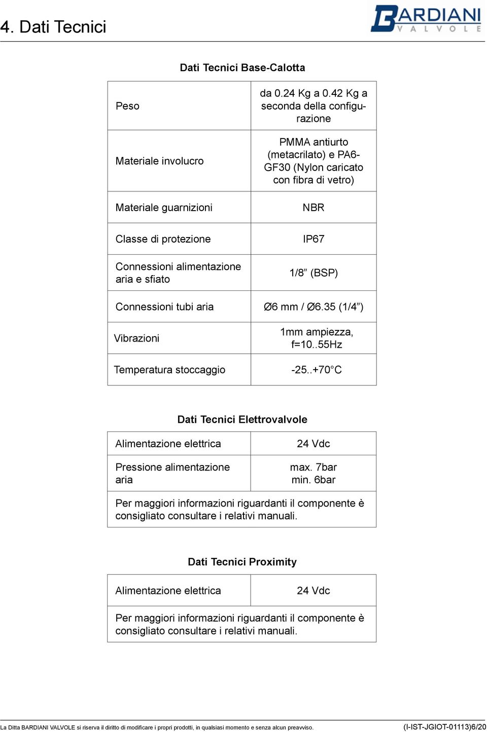 Connessioni tubi aria Ø6 mm / Ø6.35 (1/4 ) Vibrazioni Temperatura stoccaggio 1mm ampiezza, f=10..55hz -25.