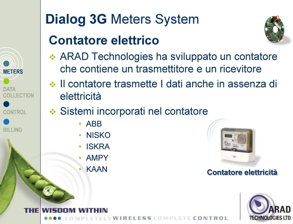 trasmettitore e un ricevitore Il contatore trasmette I dati anche in assenza di
