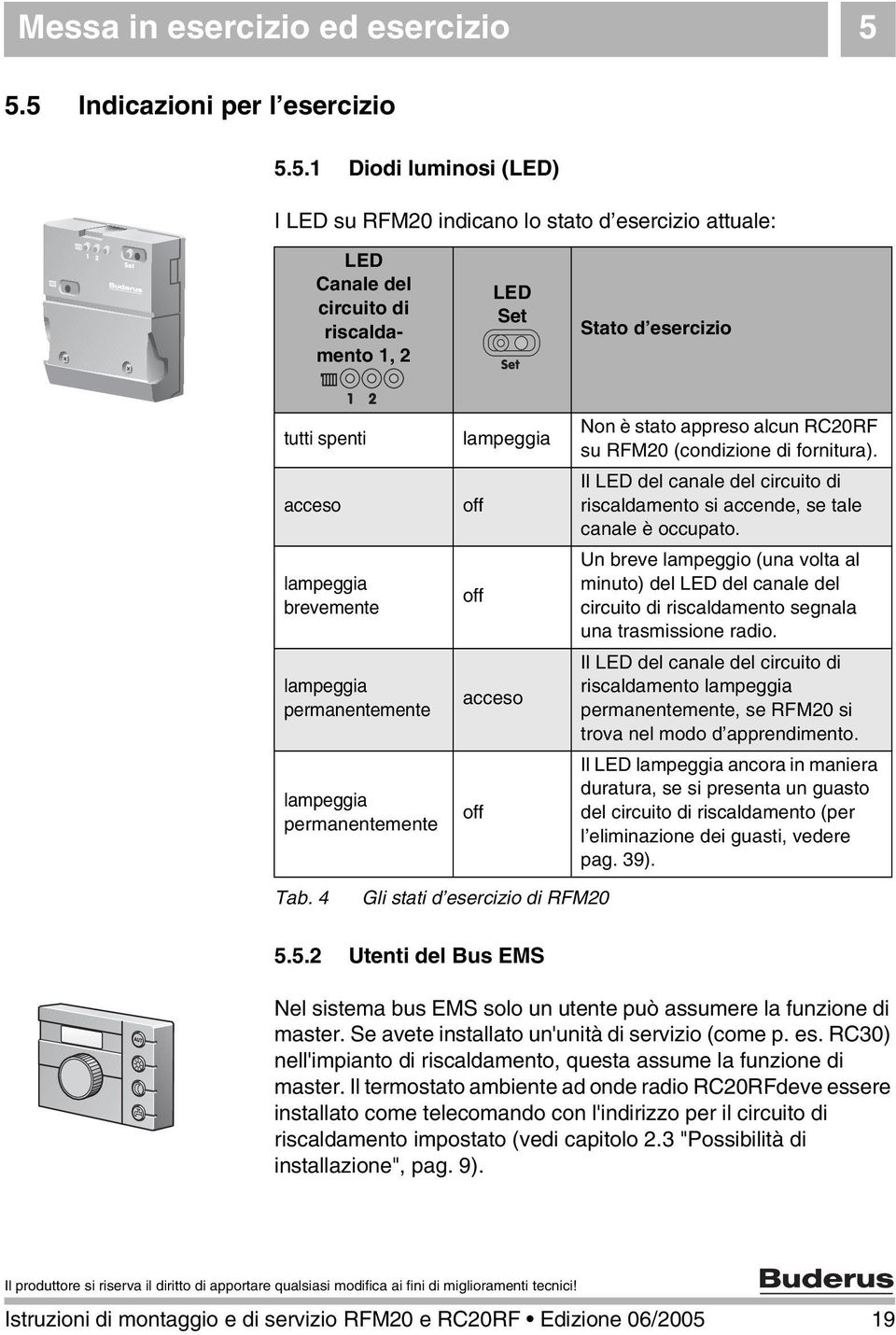 acceso lampeggia brevemente lampeggia permanentemente lampeggia permanentemente lampeggia off off acceso off Non è stato appreso alcun RC20RF su RFM20 (condizione di fornitura).