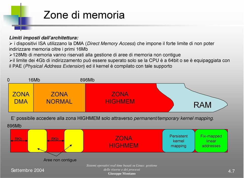 equipaggiata con il PAE (Physical Address Extension) ed il kernel è compilato con tale supporto 0 16Mb 896Mb ZONA DMA ZONA NORMAL ZONA HIGHMEM RAM E possibile accedere alla zona