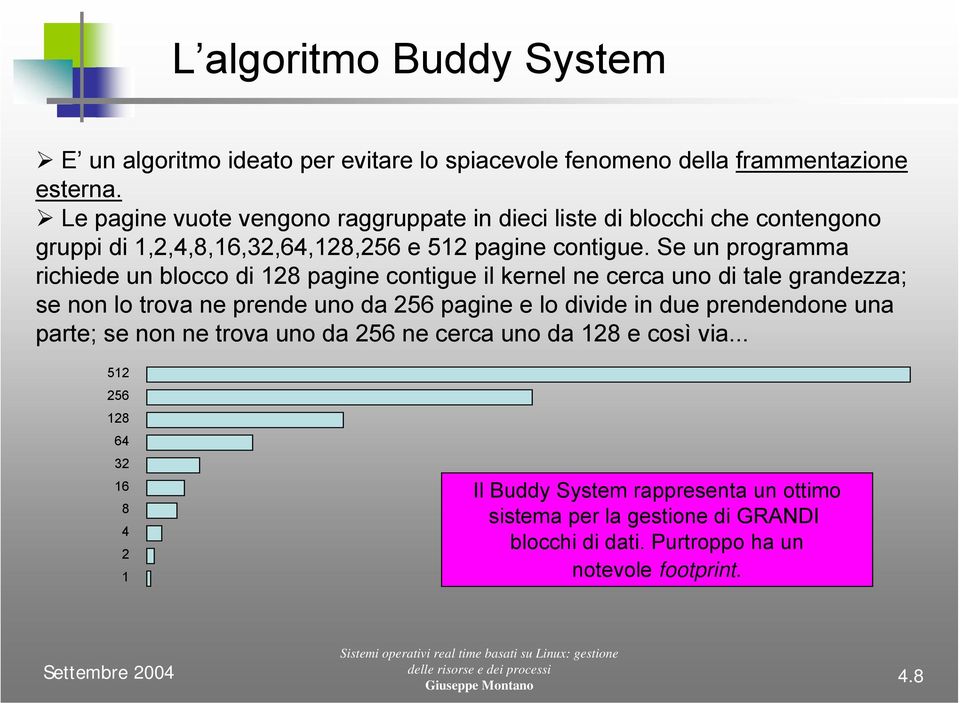 Se un programma richiede un blocco di 128 pagine contigue il kernel ne cerca uno di tale grandezza; se non lo trova ne prende uno da 256 pagine e lo divide in due