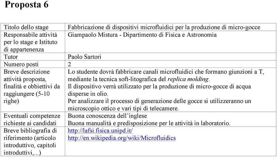 finalità e obbiettivi da Il dispositivo verrà utilizzato per la produzione di micro-gocce di acqua raggiungere (5-10 disperse in olio.