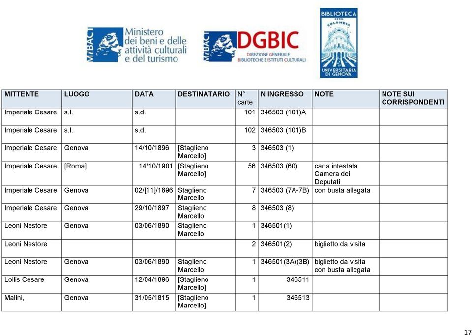 Imperiale Cesare Genova 29/10/1897 Leoni Nestore Genova 03/06/1890 3 346503 (1) 56 346503 (60) carta intestata Camera dei Deputati 7 346503 (7A-7B) con