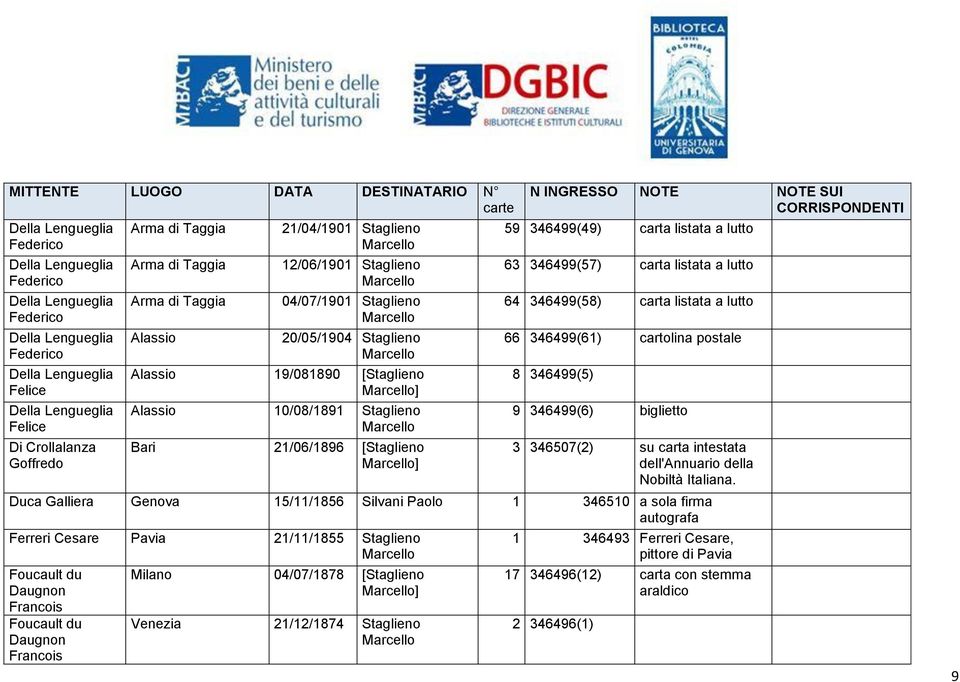 8 346499(5) 9 346499(6) biglietto 3 346507(2) su carta intestata dell'annuario della Nobiltà Italiana.