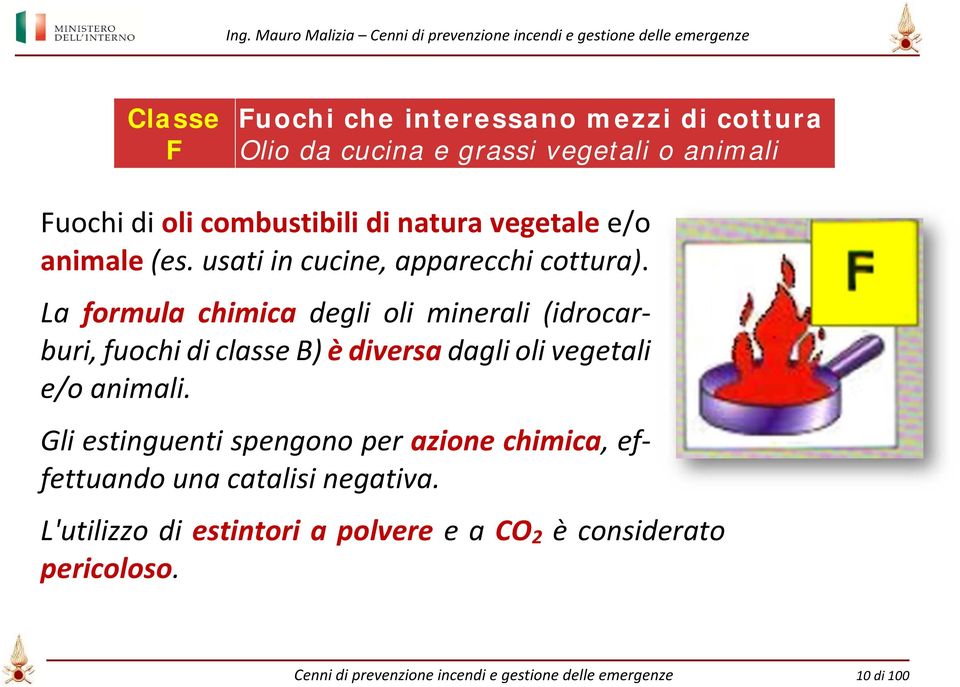 La formula chimica degli oli minerali (idrocarburi, fuochi di classe B) è diversa dagli oli vegetali e/o animali.