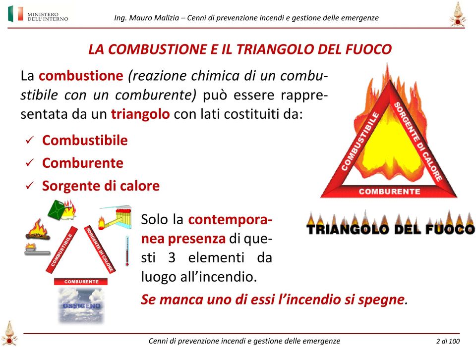 Sorgente di calore Solo la contemporanea presenza di questi 3 elementi da luogo all incendio.