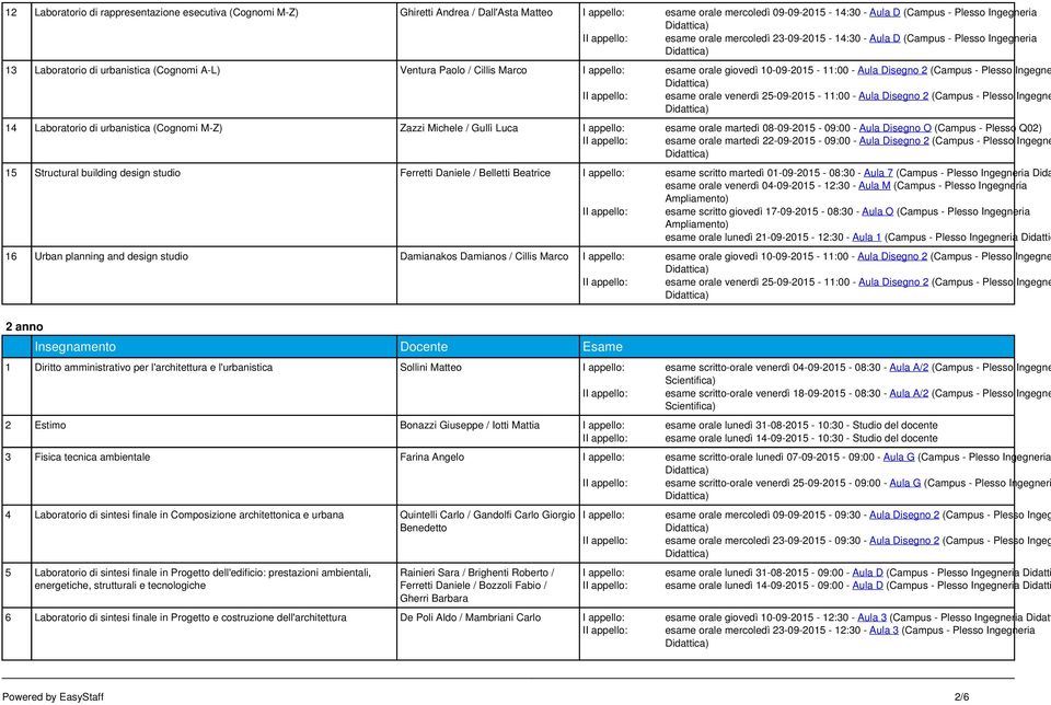 Ingegne esame orale venerdì 25-09-2015-11:00 - Aula Disegno 2 (Campus - Plesso Ingegne 14 Laboratorio di urbanistica (Cognomi M-Z) Zazzi Michele / Gullì Luca esame orale martedì 08-09-2015-09:00 -