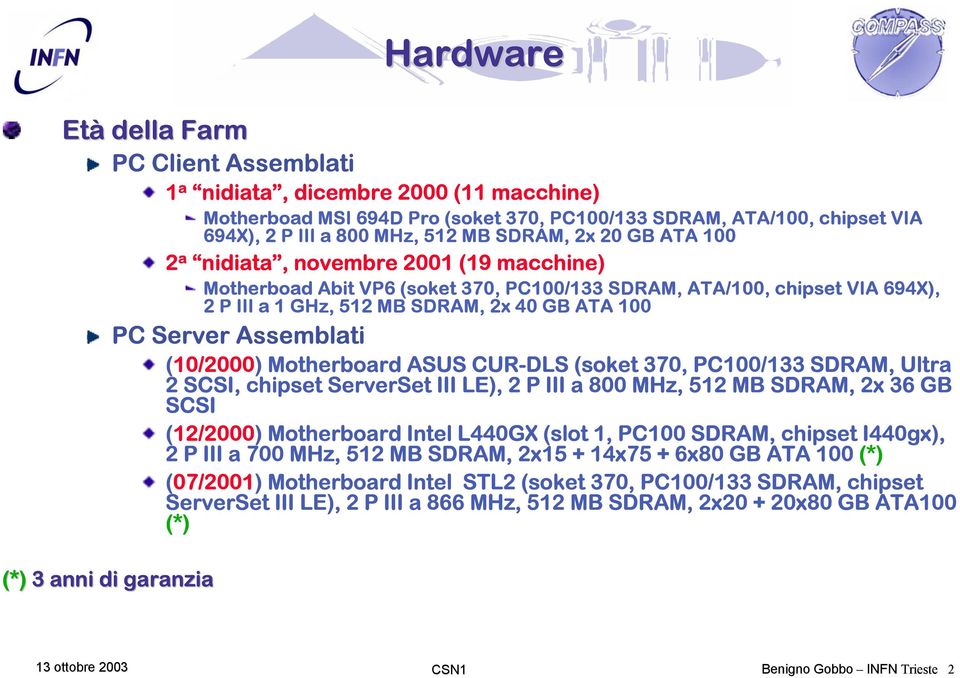 Assemblati (10/2000) Motherboard ASUS CUR-DLS (soket 370, PC100/133 SDRAM, Ultra 2 SCSI, chipset ServerSet III LE), 2 P III a 800 MHz, 512 MB SDRAM, 2x 36 GB SCSI (12/2000) Motherboard Intel L440GX