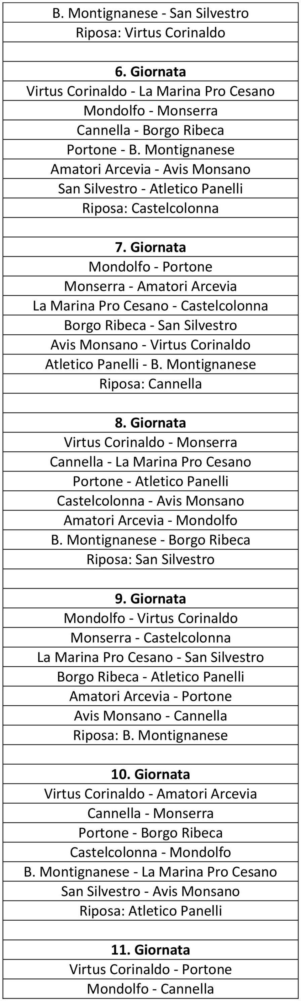 Giornata Mondolfo - Portone Monserra - Amatori Arcevia La Marina Pro Cesano - Castelcolonna Borgo Ribeca - San Silvestro Avis Monsano - Virtus Corinaldo Atletico Panelli - B.