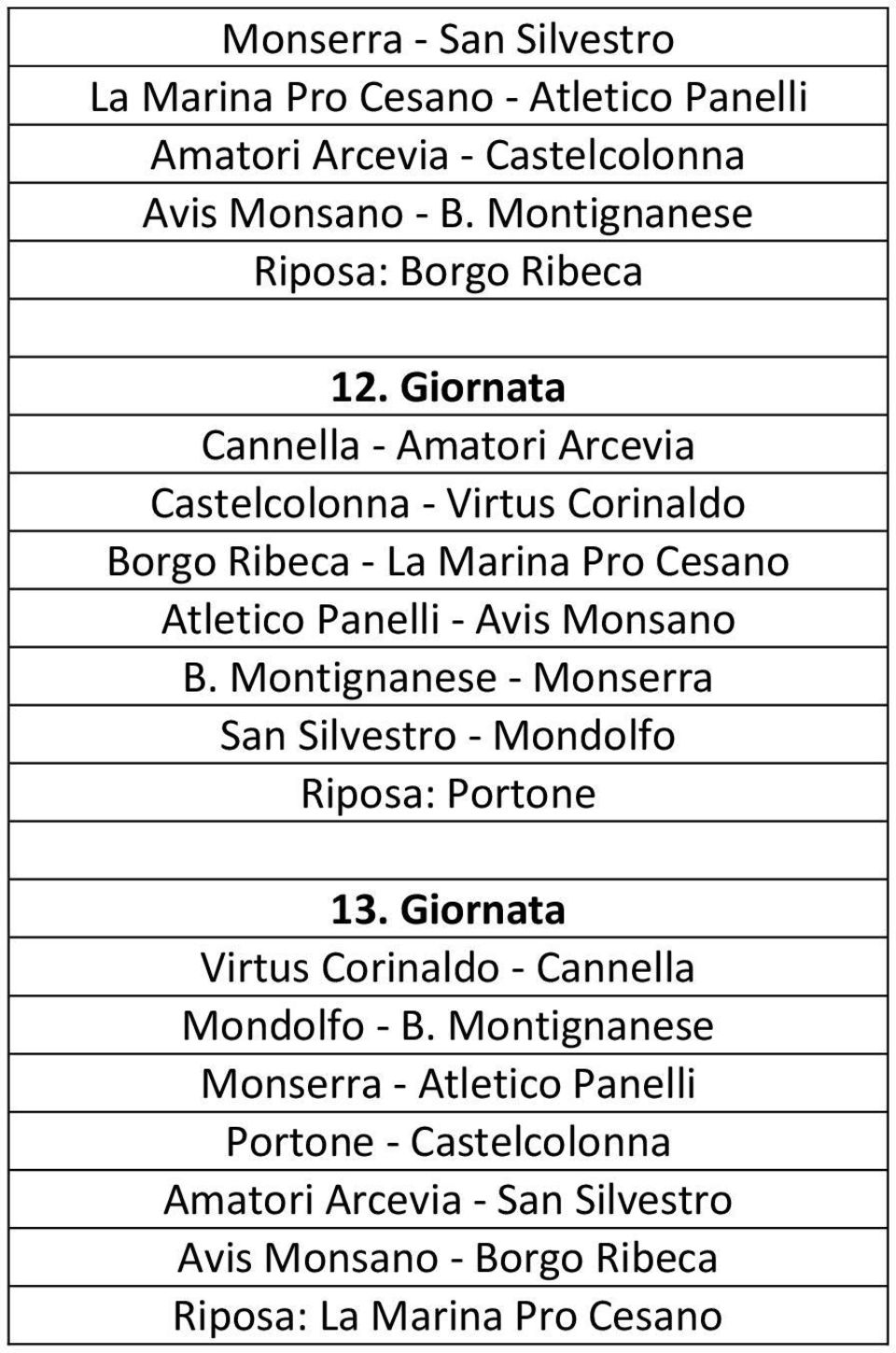 Giornata Cannella - Amatori Arcevia Castelcolonna - Virtus Corinaldo Borgo Ribeca - La Marina Pro Cesano Atletico Panelli - Avis Monsano B.