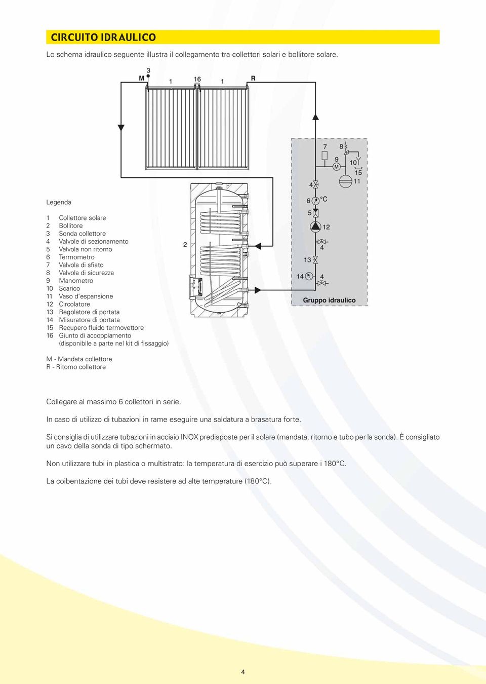 espansione 12 Circolatore 13 Regolatore di portata 14 Misuratore di portata 15 Recupero fluido termovettore 16 Giunto di accoppiamento (disponibile a parte nel kit di fissaggio) M - Mandata