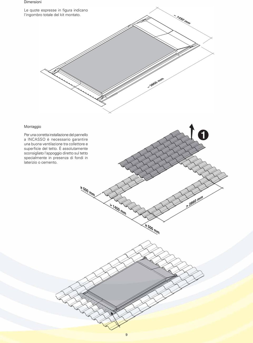 una buona ventilazione tra collettore e superficie del tetto.