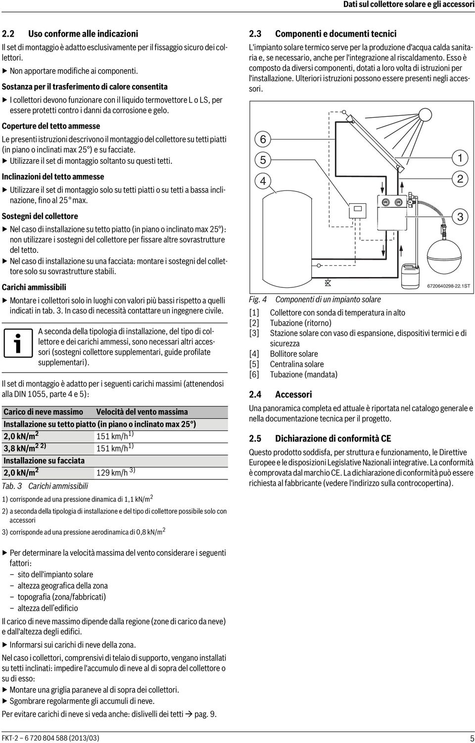 Coperture del tetto ammesse Le presenti istruzioni descrivono il montaggio del collettore su tetti piatti (in piano o inclinati max 5 ) e su facciate.