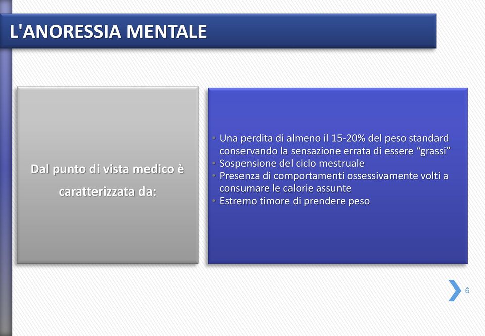 errata di essere grassi Sospensione del ciclo mestruale Presenza di