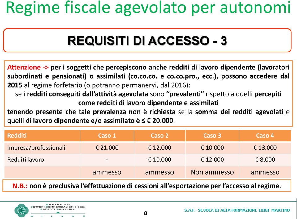 dipendente e assimilati tenendo presente che tale prevalenza non è richiesta se la somma dei redditi agevolati e quelli di lavoro dipendente e/o assimilato è 20.000.