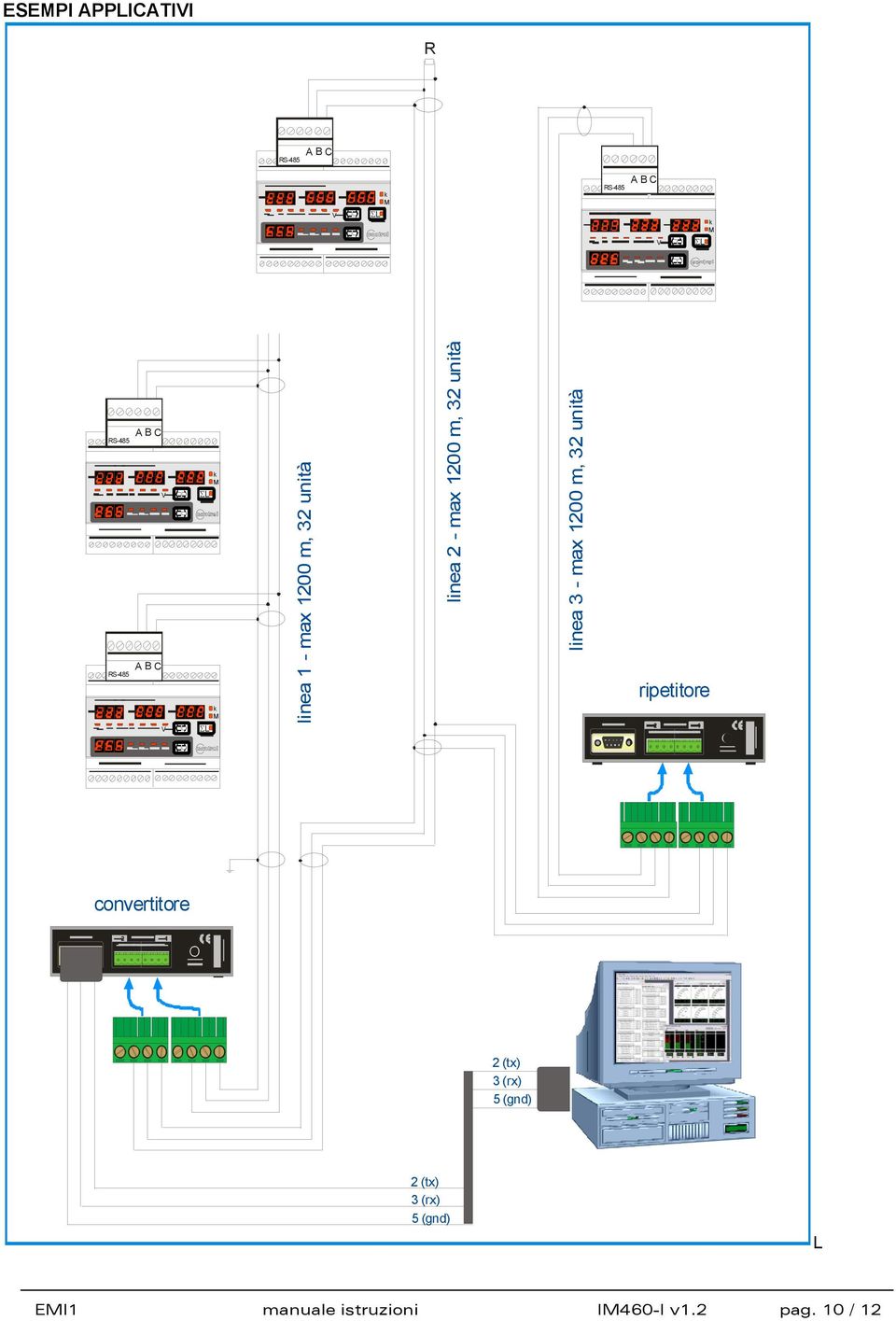 m, unità linea - max 00 m, unità ripetitore convertitore (tx) (rx) 5