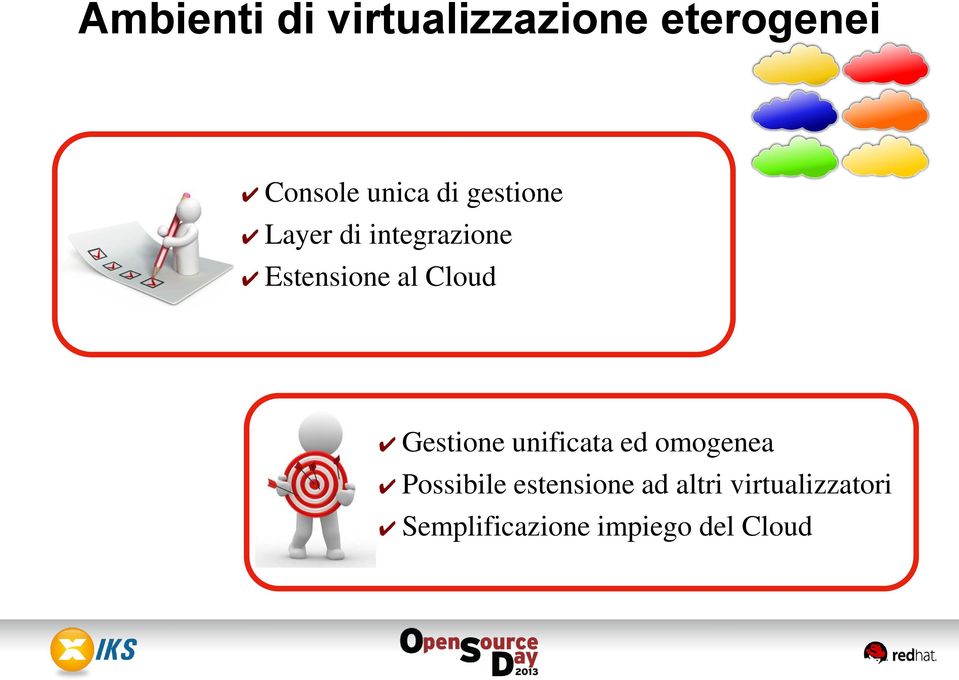 Gestione unificata ed omogenea Possibile estensione ad