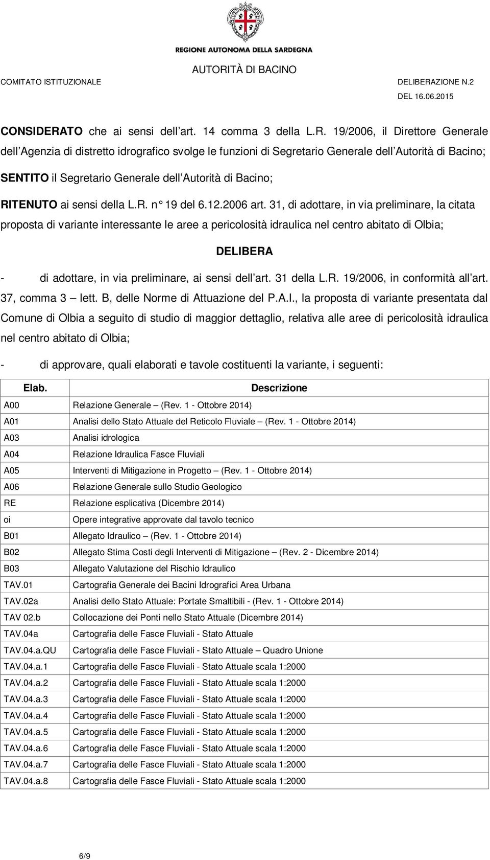 19/2006, il Direttore Generale dell Agenzia di distretto idrografico svolge le funzioni di Segretario Generale dell Autorità di Bacino; SENTITO il Segretario Generale dell Autorità di Bacino;