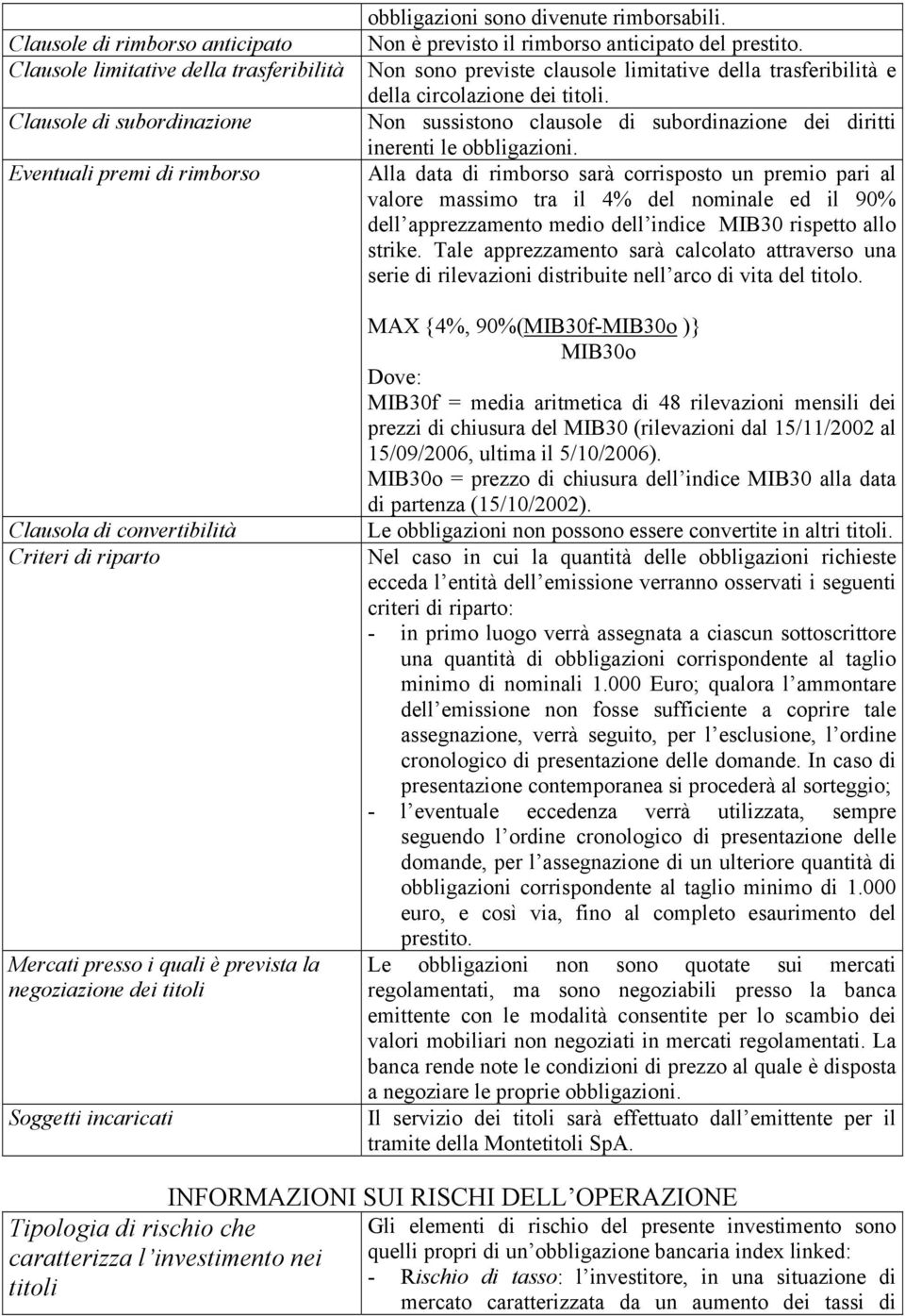 Non sono previste clausole limitative della trasferibilità e della circolazione dei titoli. Non sussistono clausole di subordinazione dei diritti inerenti le obbligazioni.