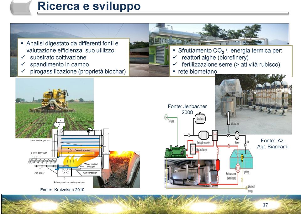Sfruttamento CO 2 \ energia termica per: reattori alghe (biorefinery) fertilizzazione serre (>