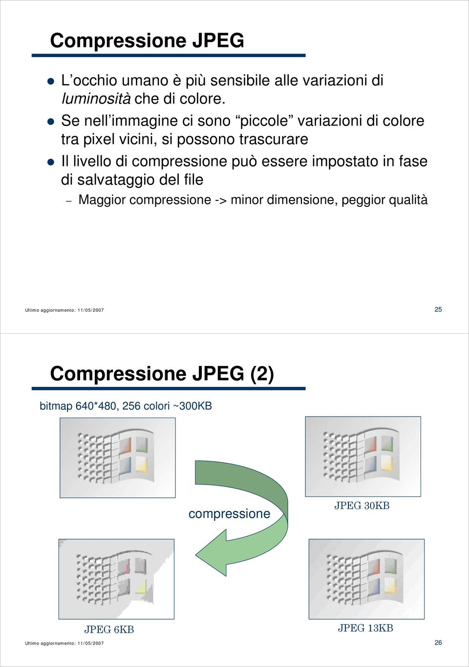 compressione può essere impostato in fase di salvataggio del file Maggior compressione -> minor dimensione,