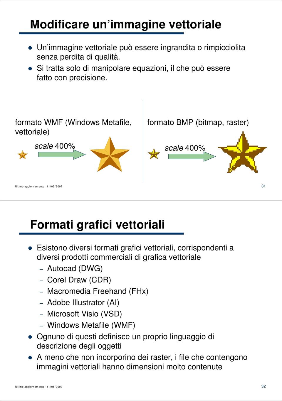 formato WMF (Windows Metafile, vettoriale) scale 400% formato BMP (bitmap, raster) scale 400% 31 Formati grafici vettoriali Esistono diversi formati grafici vettoriali, corrispondenti a