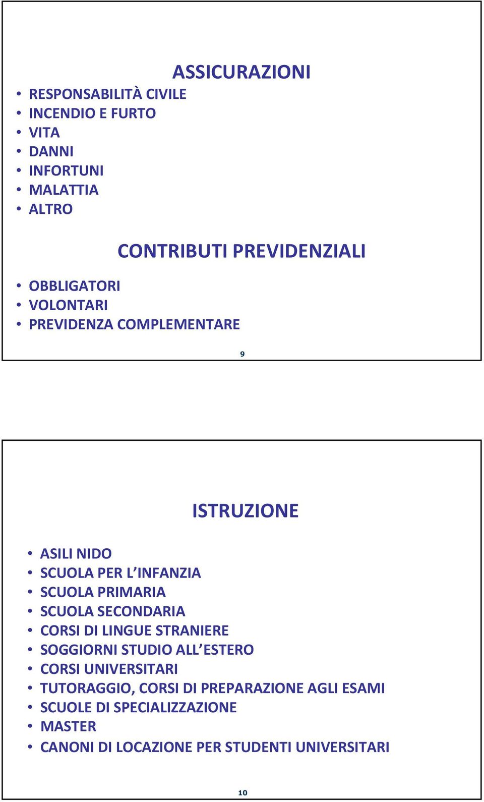 SCUOLA PRIMARIA SCUOLA SECONDARIA CORSI DI LINGUE STRANIERE SOGGIORNI STUDIO ALL ESTERO CORSI UNIVERSITARI