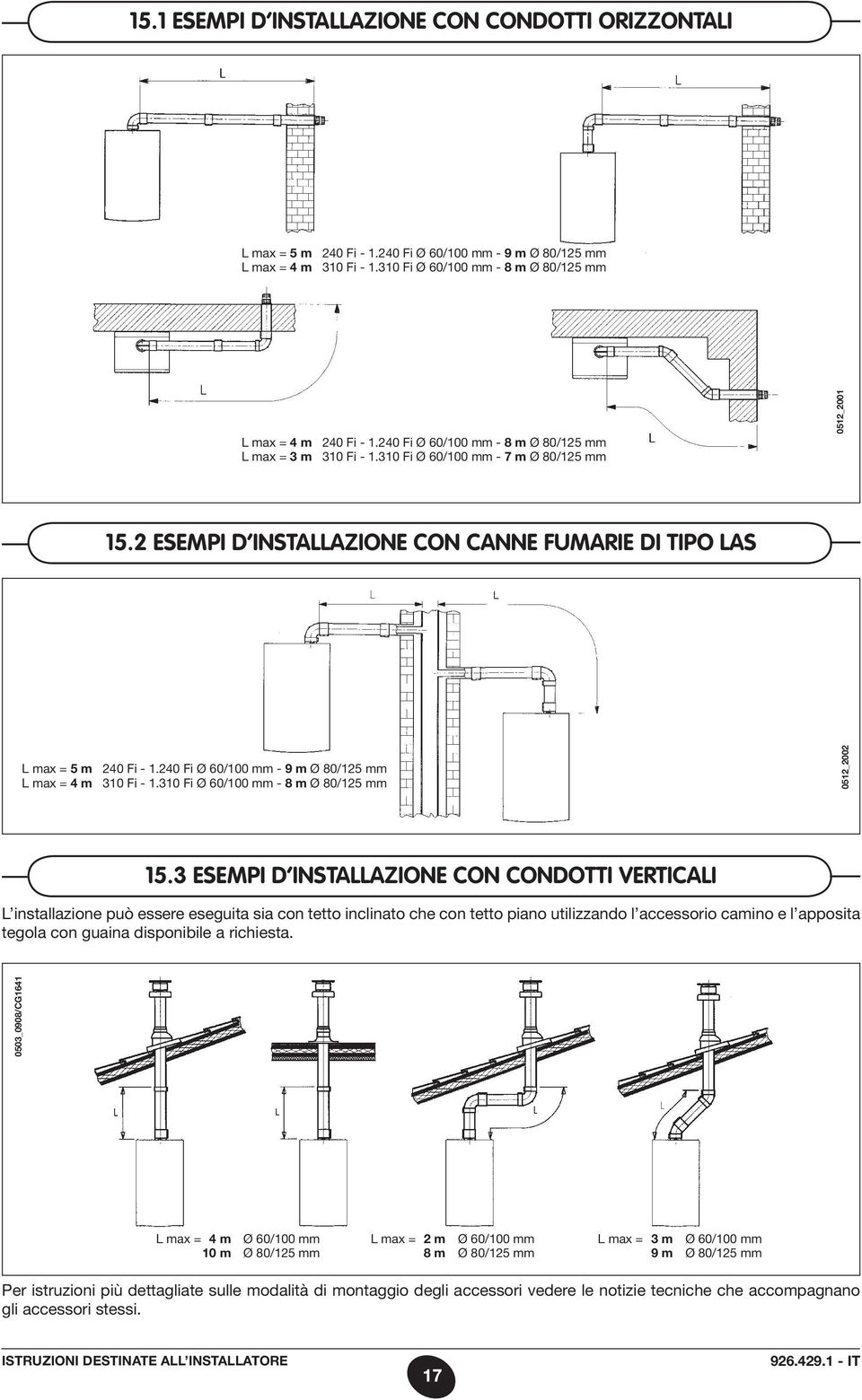 240 Fi Ø 60/100 mm - 9 m Ø 80/125 mm L max = 4 m 310 Fi - 1.310 Fi Ø 60/100 mm - 8 m Ø 80/125 mm 15.