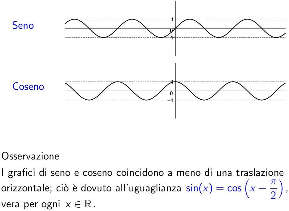 traslazione ( orizzontale; ciò è dovuto all