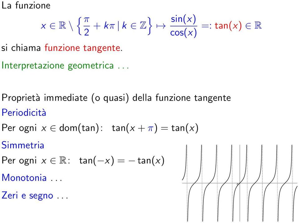 .. sin(x) =: tan(x) R cos(x) Proprietà immediate (o quasi) della funzione