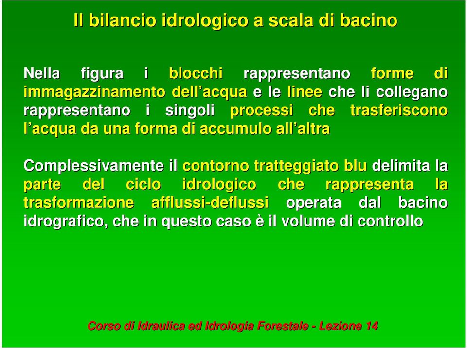 accumulo all altra altra Complessivamente il contorno tratteggiato blu delimita la parte del ciclo idrologico che